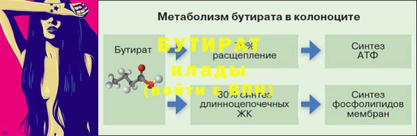 ПСИЛОЦИБИНОВЫЕ ГРИБЫ Абдулино